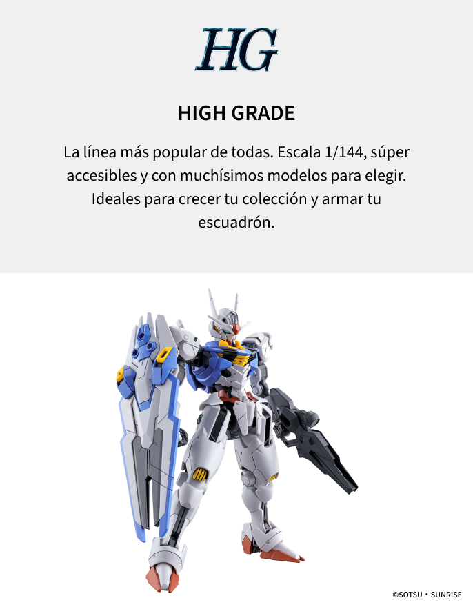 Gunpla Line 3