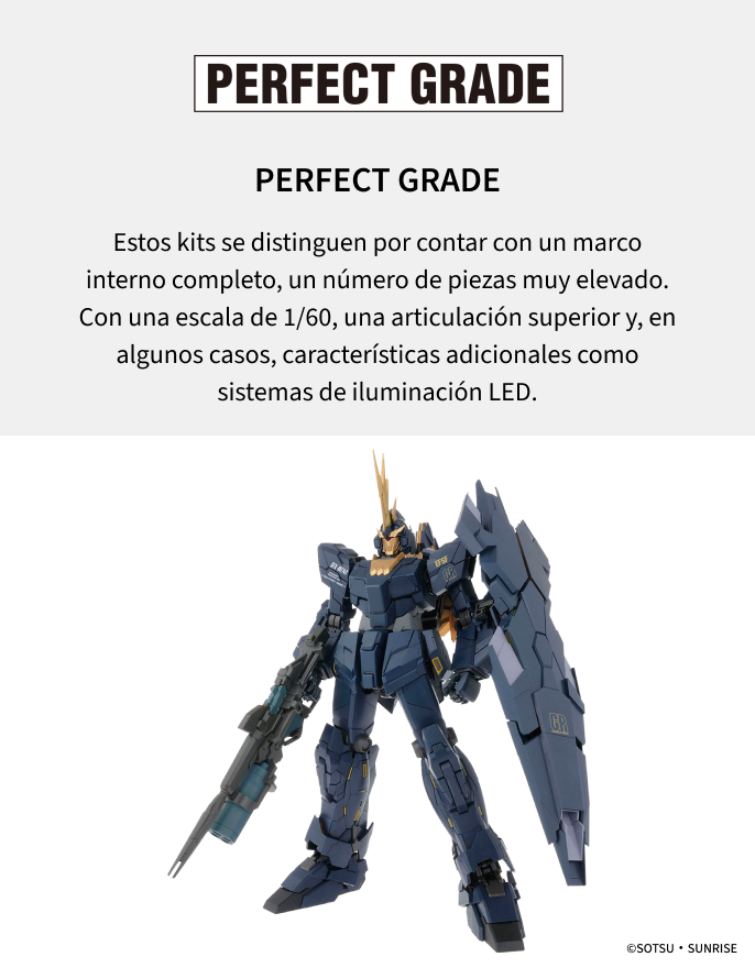 Gunpla Line 9